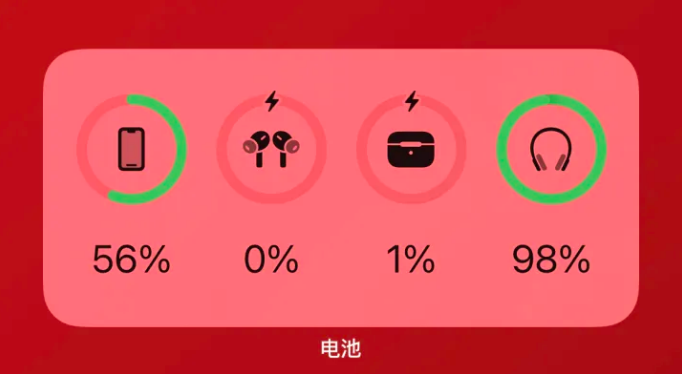 夷陵apple维修网点分享iOS16如何添加电池小组件 